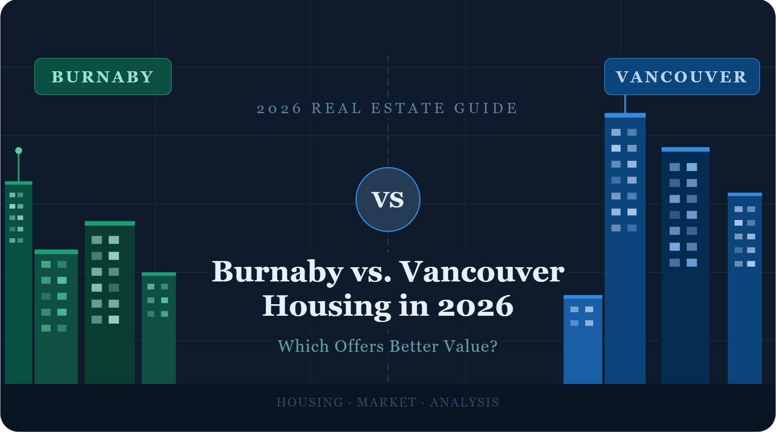 Burnaby vs. Vancouver Housing in 2026: Which Offers Better Value?